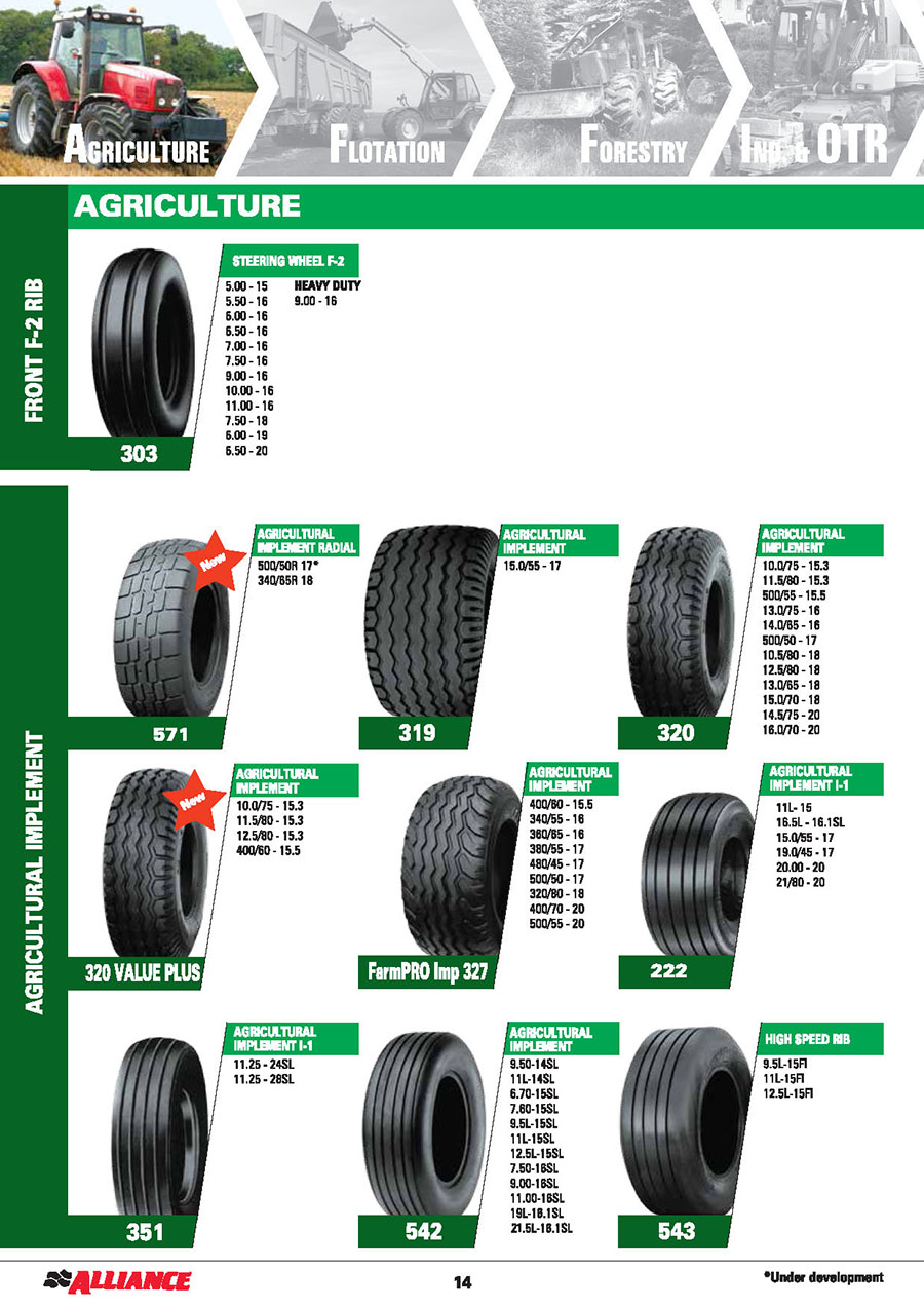 neumaticos para maquinaria agropecuaria